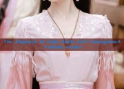 The Elegance of High Heels with Cheongsam:A Fashion Fusion