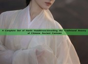 A Complete Set of Hanfu Headdress:Unveiling the Traditional Beauty of Chinese Ancient Costume